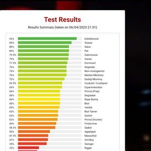 Meet your Posher, Icloud